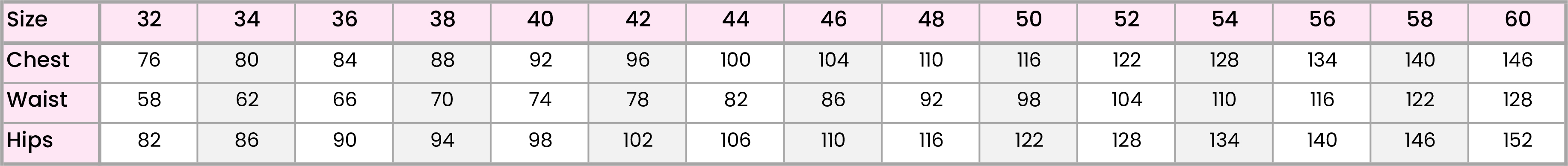 Size guide for men's and women's clothing