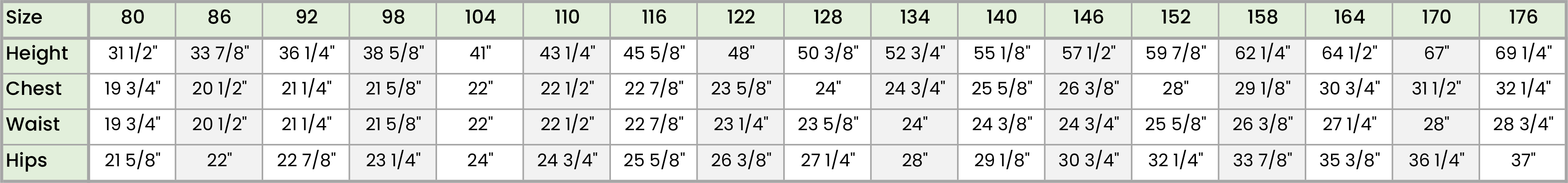 African Clothing Size Chart : How to measure Men, Women, Kids