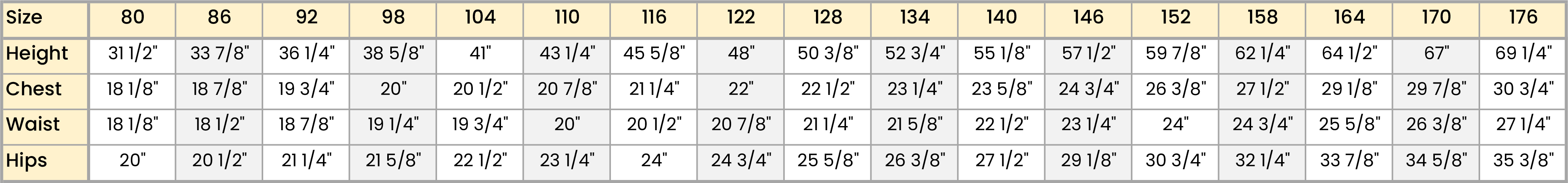 Kids' Clothing Size Chart.