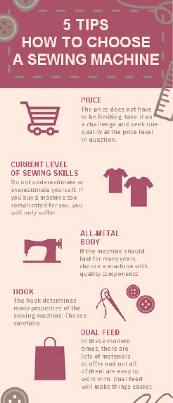 How to choose a sewing machine - Infographics
