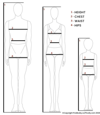 Size charts & how to work with them (women’s, children’s and men’s ...