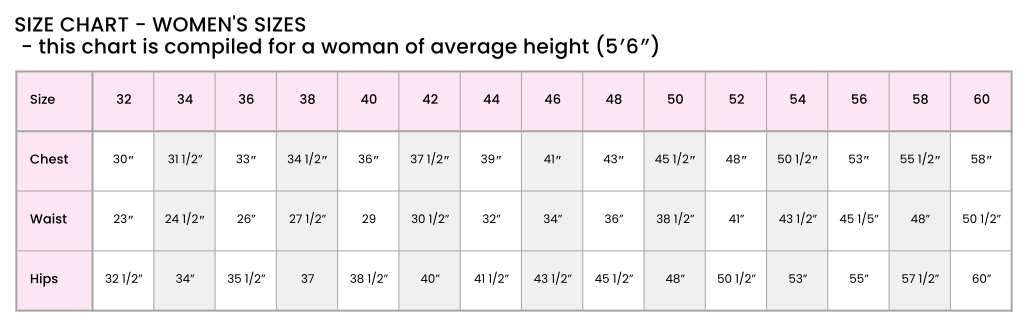 Size charts & how to work with them (women's, children's and men's  clothing) 